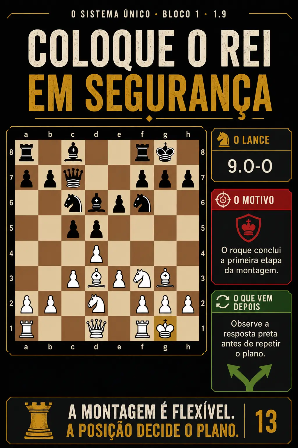 Prévia 3 do produto