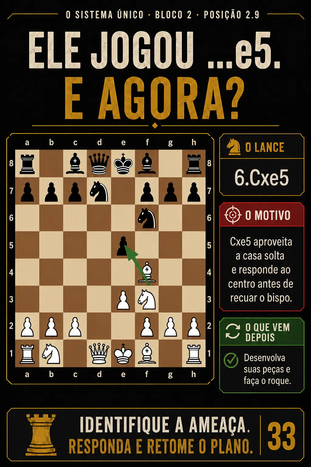 Produto sendo usado 1