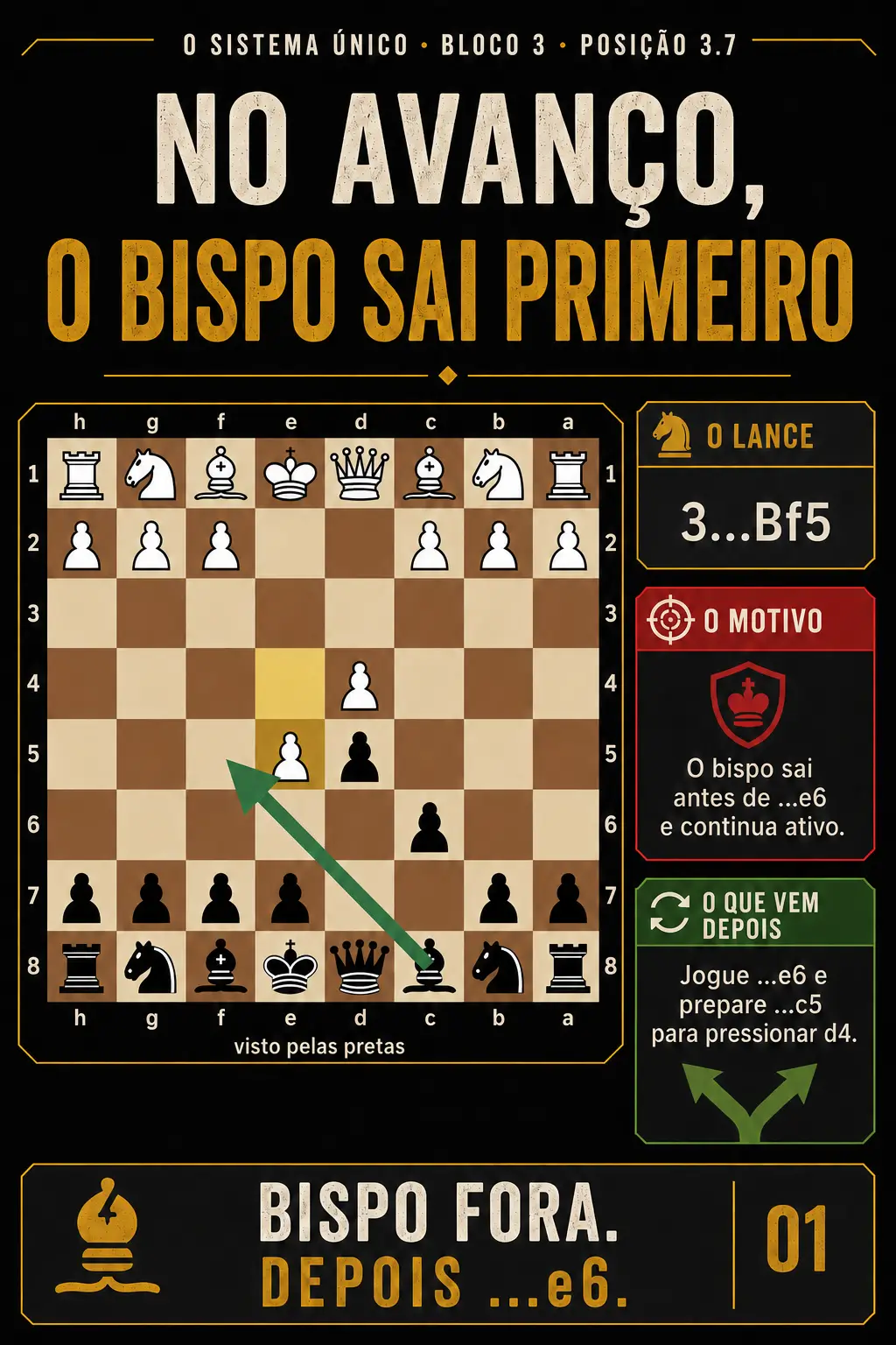 Produto sendo usado 2