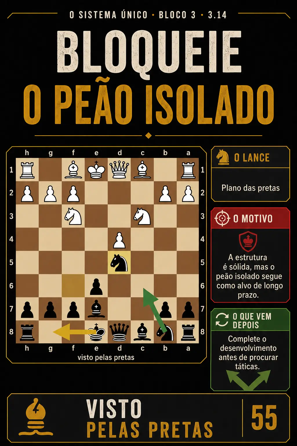 Prévia 4 do produto