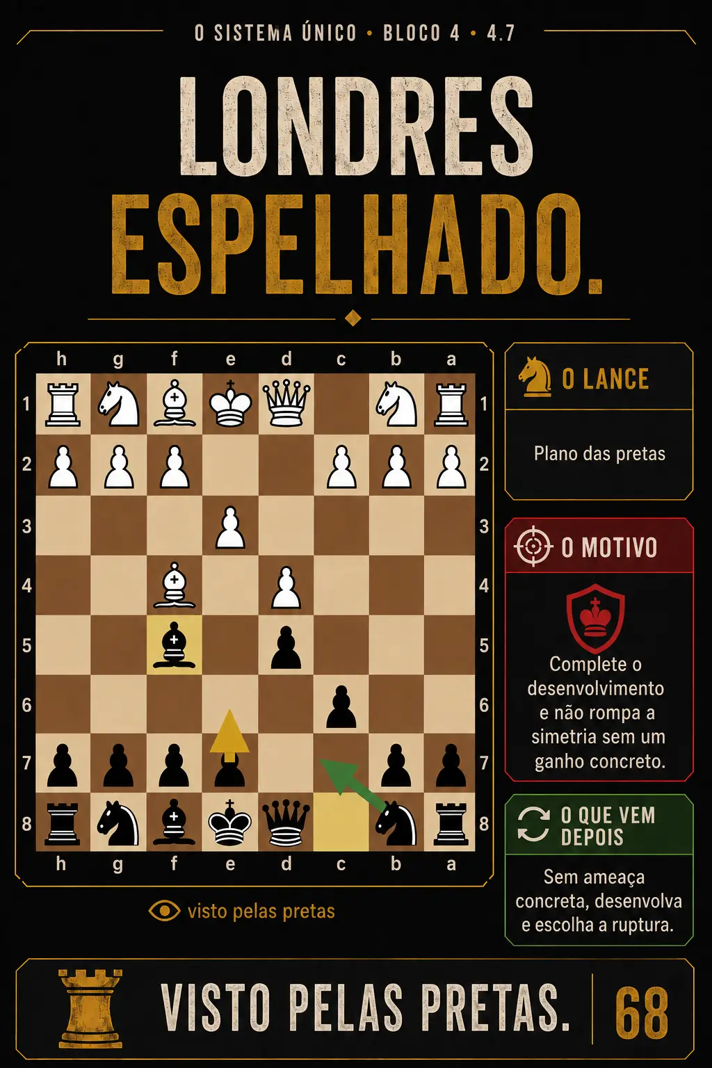 Produto sendo usado 4