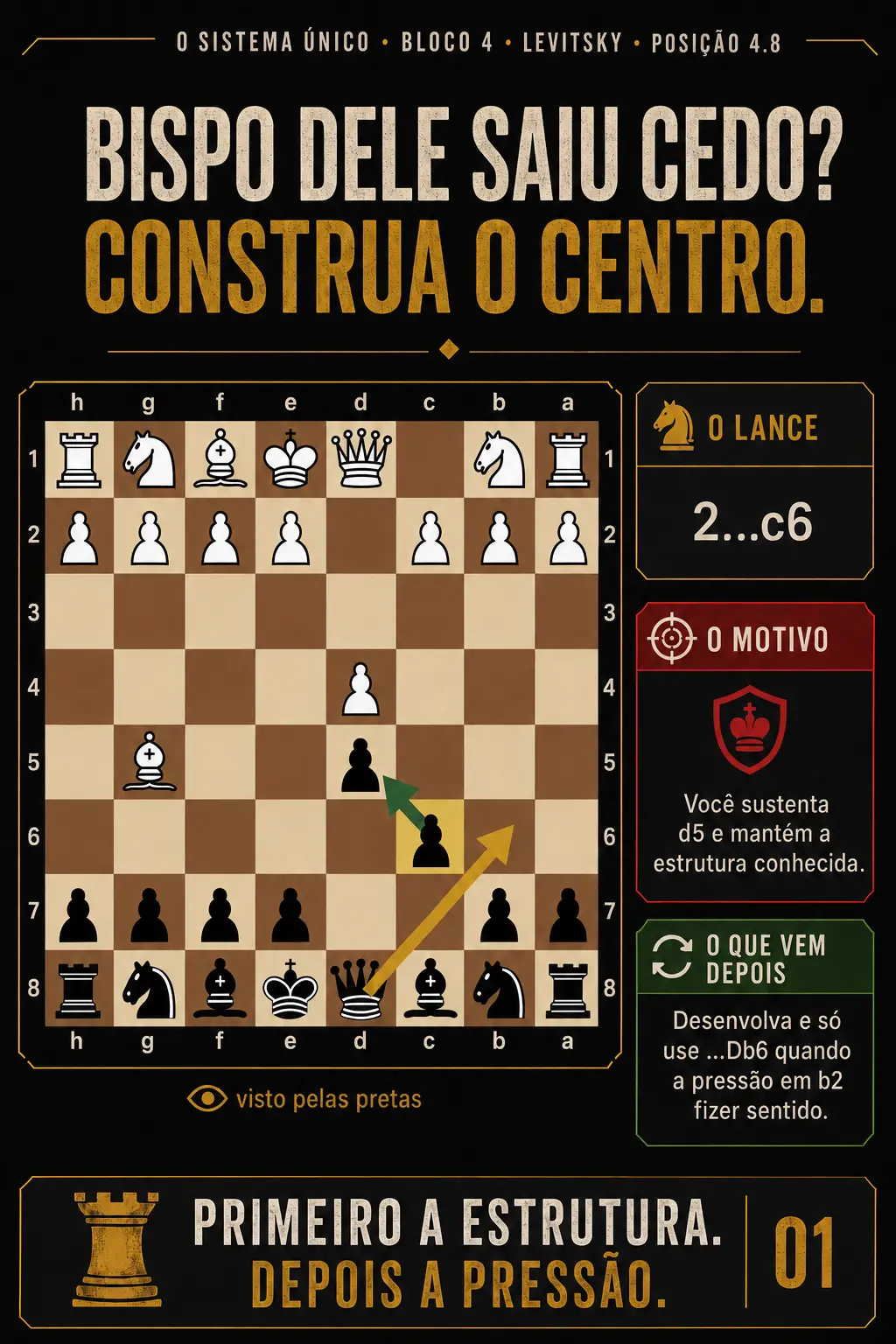 Produto sendo usado 5