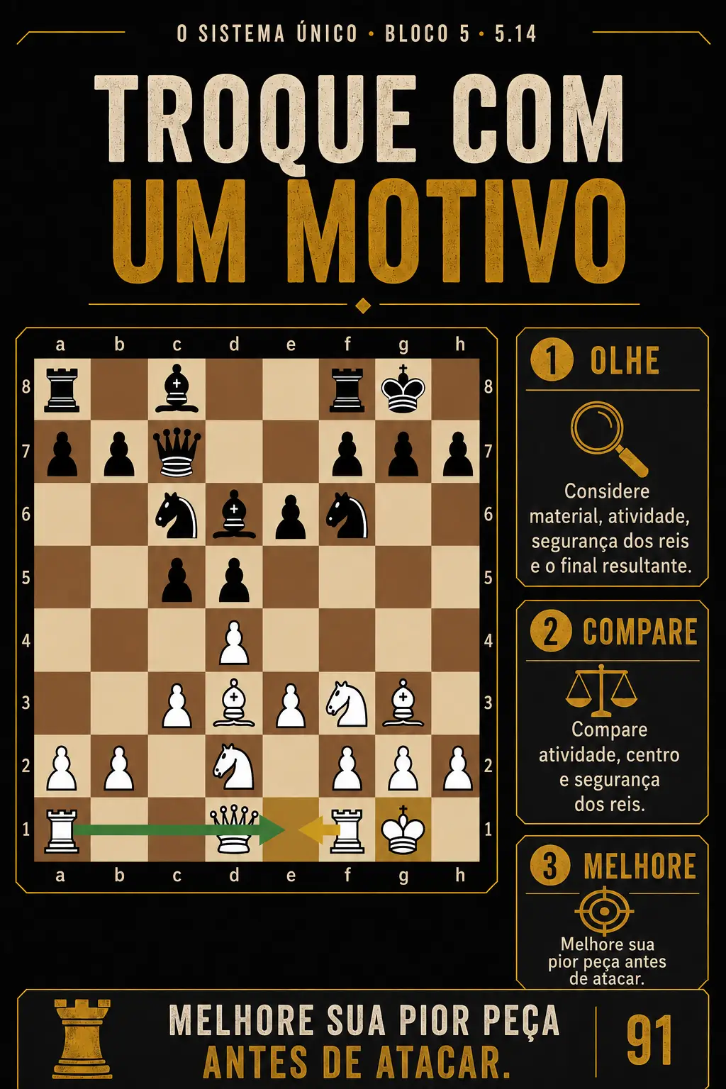 Produto sendo usado 6